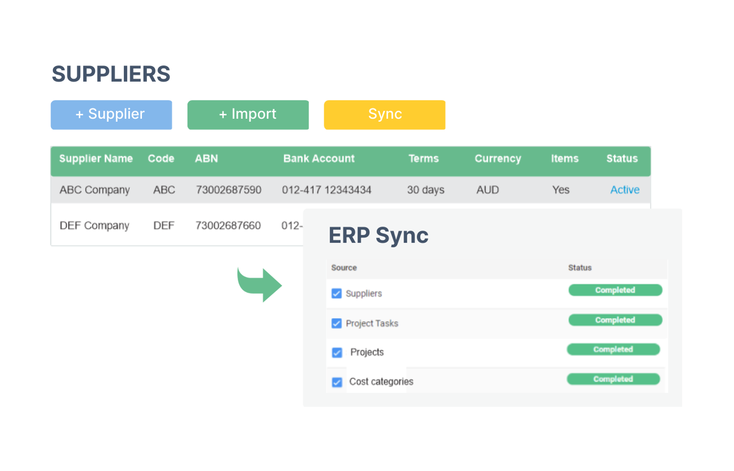 Integrated supplier database
