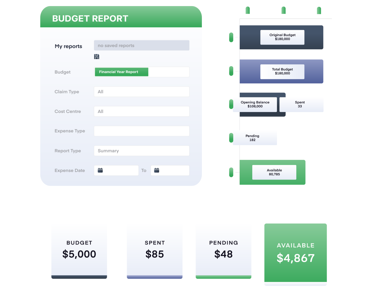 Track usage in real time Track usage in real time